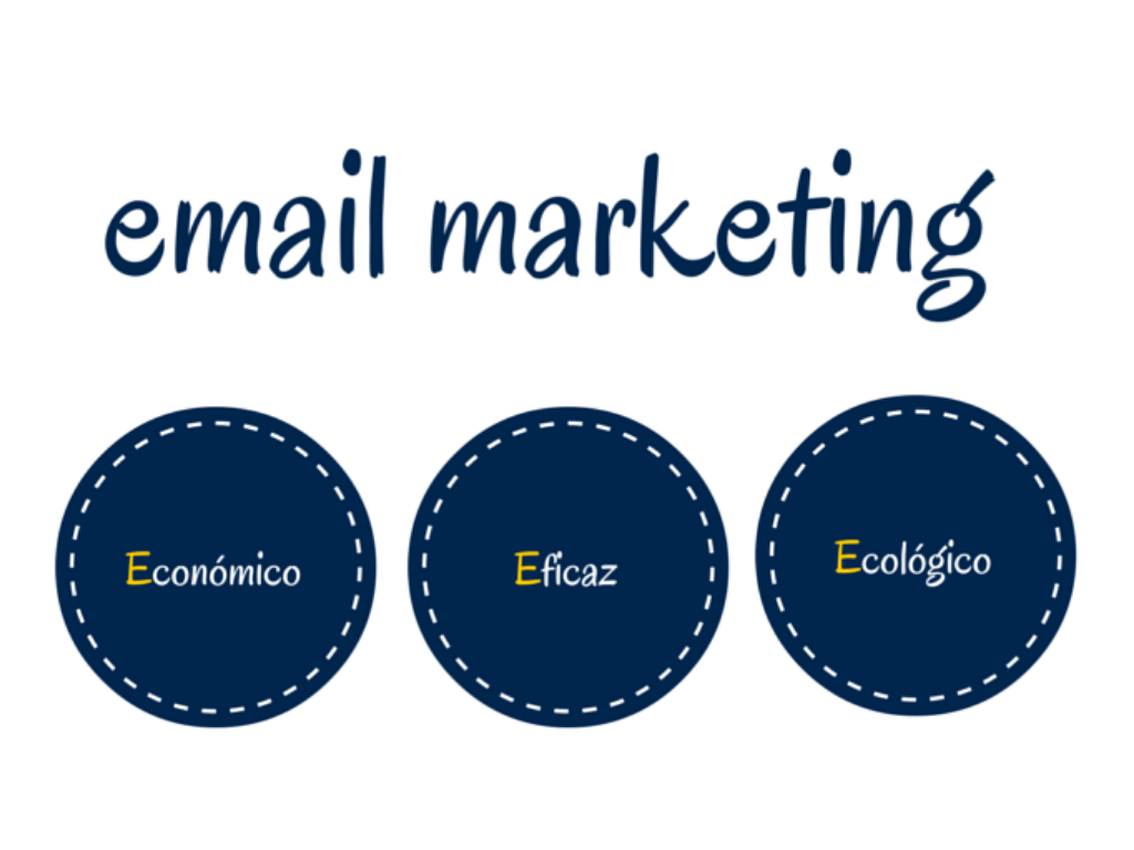 email marketing eficaz