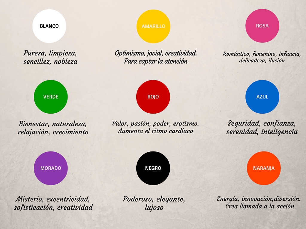 psicología del color